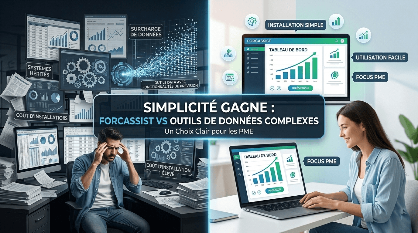 Forcassist vs outils data avec fonctionnalités de prévision : pourquoi la simplicité gagne pour les PME